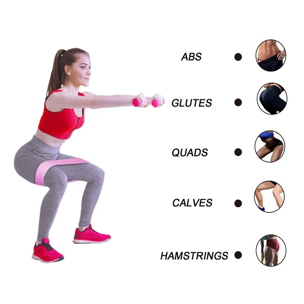 FitResist resistance bands - Beyond Limits