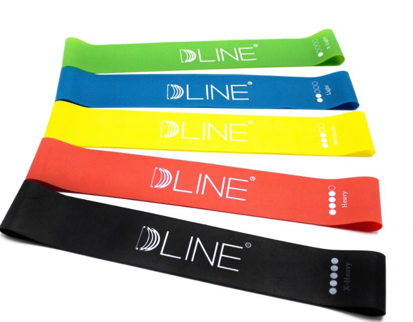 Resistance Bands 5 pack - Beyond Limits