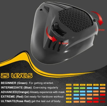 Elevation Mask - Beyond Limits